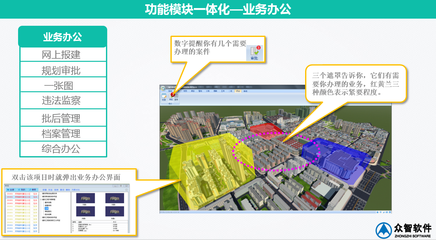 3S、大數(shù)據(jù)在城市規(guī)劃、設(shè)計管理中的應(yīng)用