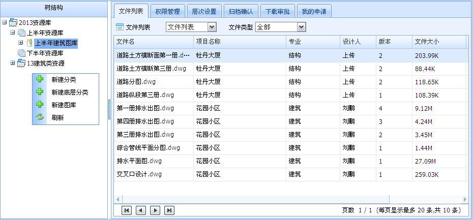 設(shè)計(jì)院工程數(shù)據(jù)管理系統(tǒng)